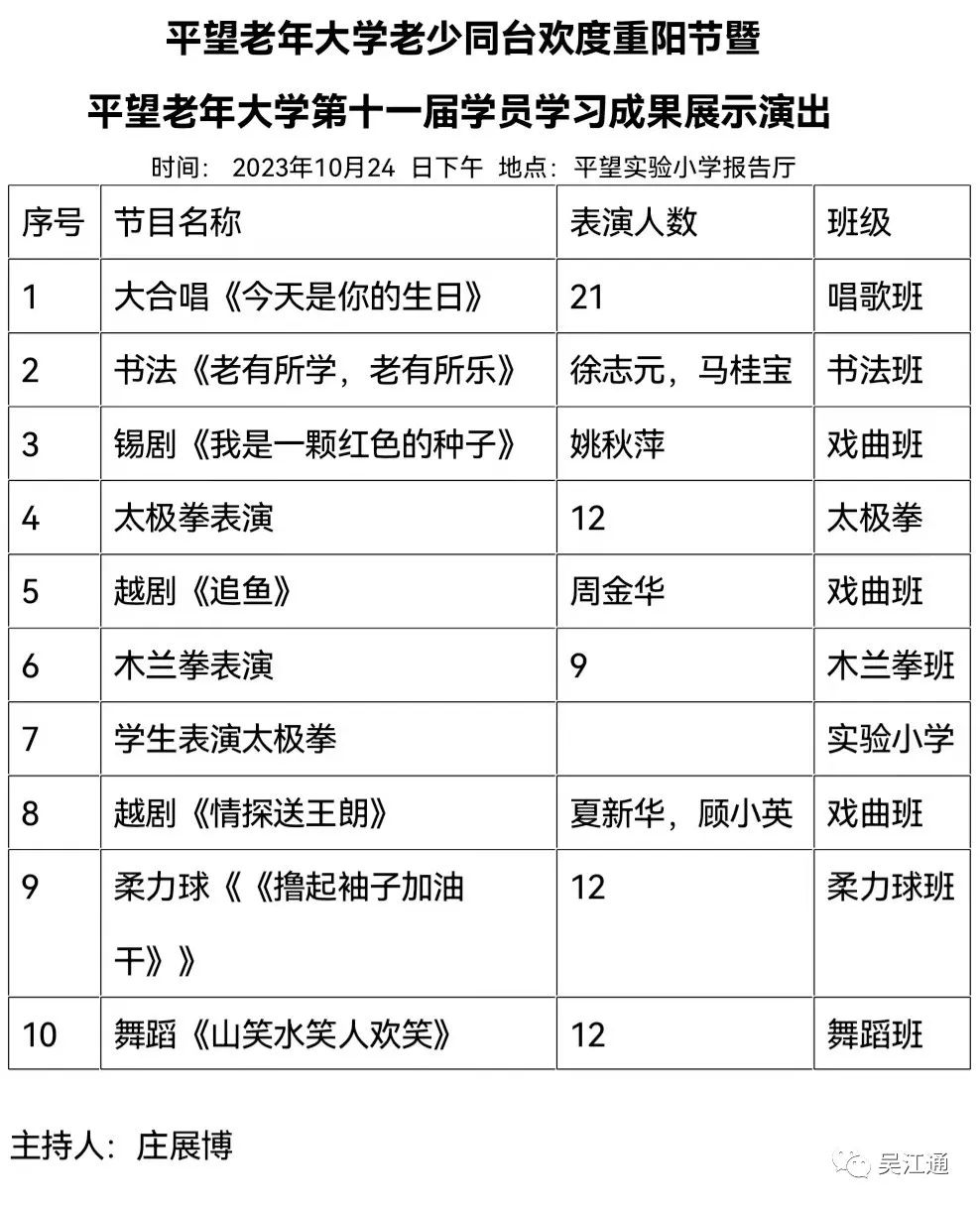 平望老年大学第十一届学员成果展示演出节目单_副本.jpg